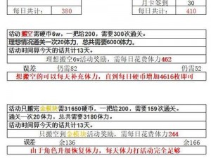 空匣人型体力不足解决方案：全面解析体力获取途径与方法提升体力储备能力探讨