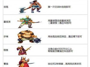 三国战纪2：连技系统深度解析与实战运用