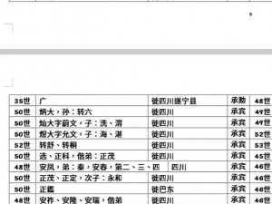 刘氏家族内乱换全文最新章节，付费即可解锁