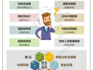 维度希斯的优势是什么？如何利用它解决企业痛点？