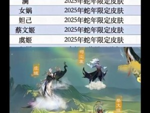 《王者荣耀》2025年4月3日微信每日一题答案详解及前瞻资讯汇总