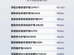 99re 思思为什么如此受欢迎？它有哪些独特之处？如何利用 99re 思思解决痛点问题？