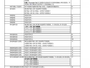 20 款夜间禁用 Abb，真的好用吗？为什么？