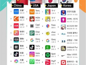 国外短视频app排行榜前十名 国外短视频 app 排行榜前十名有哪些？