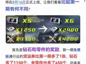 天天飞车钻石夺宝全新改版：游戏玩法升级，奖励更丰厚