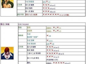 《拳皇13键盘操作指南：掌握基础按键与进阶技巧》