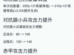 全民英雄碎片系统深度解析：玩法详解与攻略指南