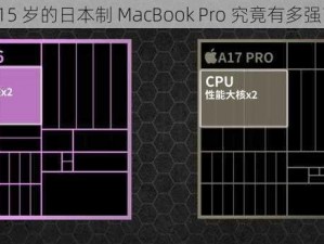 15 岁的日本制 MacBook Pro 究竟有多强？