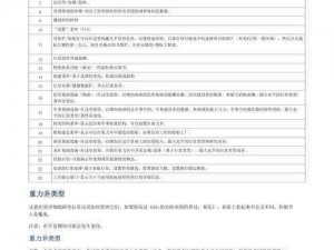 太阳帝国原罪局域网联机教程：从入门到精通的实战指南