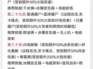 僵尸末日生存指南：工程物品使用策略揭秘，掌握僵尸毁灭工程的关键步骤