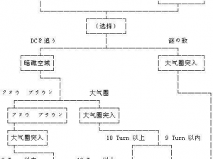 《第三次超级机器人大战Z：时狱篇精神指令深度解析与攻略指南》