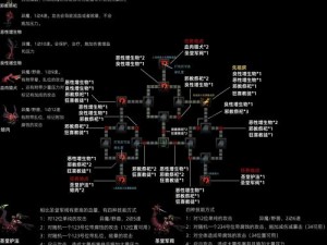 恶魔城暗影之王地底洞窟探险攻略：战略技巧与关卡解析