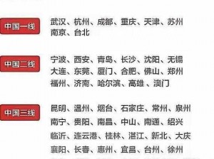 国产精华一线二线三线区别在哪【国产精华一线二线三线的区别主要体现在哪些方面？】