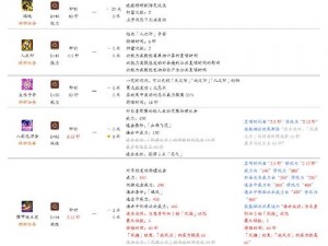 最终幻想14全副本攻略大全：从入门到精通的全方位指南