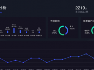 一款可以观看视频的应用程序，拥有丰富的视频资源，适合各种年龄段的用户