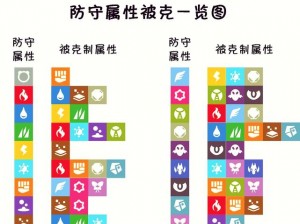 精灵宝可梦属性相克关系详解与实战指南：探索宝可梦世界中的战斗规律之旅