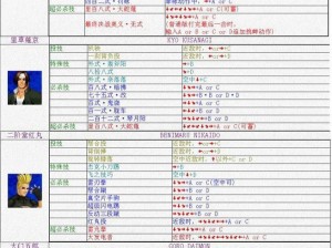 全明星激斗：草薙京格斗连携技能深度解析与一览表