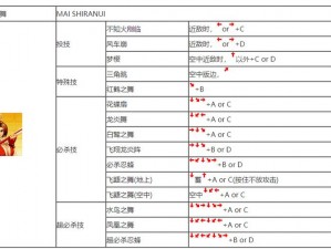 拳皇13特瑞基础技能深度解析：连招特性与战斗应用全攻略