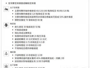 守望先锋实验模式全面更新内容概览：探索新篇章的变革与升级