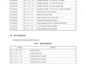 关于如何在XD5中查看各项数据的全面指南