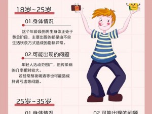 中国一同彩虹男 2022：为什么男性健康如此重要？如何关注男性健康？