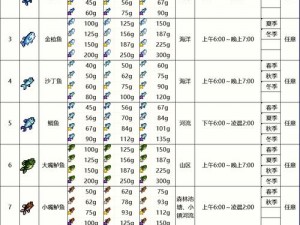 探索《我的世界》：钓鱼竿的高效使用技巧与策略解析