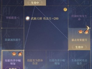 《帝国荣耀：全面解析技能组合大全》