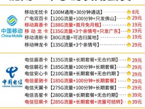 日欧精品卡 2 卡 3 卡 4 卡 5 卡区有什么用？如何选择适合自己的卡？