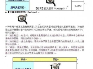 CSOL韩服25日更新内容详解：新特性与调整中文翻译全解析