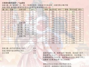 神仙道材料炸裂掉落概率一览表：最新实况爆率揭秘