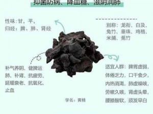 99国精产品一二三区(99 国精产品一二三区的具体内容是什么？)