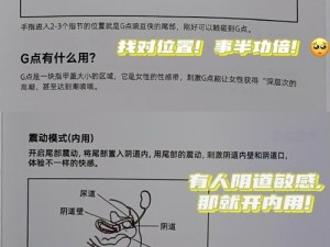 如何惩罚自己的隐私地方 如何惩罚自己的隐私地方？