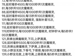 全民攻略揭秘：六步解锁最强大六星精灵，快速获取终极战斗伙伴秘籍