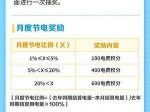 韩国三色电费 202 是怎么回事？为何-如何-怎样了解其具体情况？