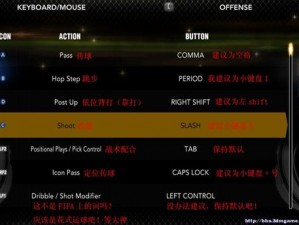 保罗梦幻脚步显华彩：《NBA 2K13》招牌动作操作指南