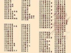 三国群英传7伪帝剑深度解析：特性技能威力值及获取途径详解