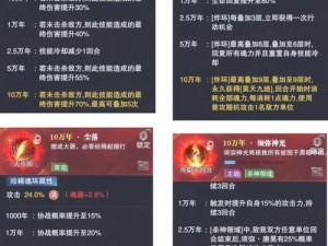 魂师对决：唐昊攻略详解——掌握核心玩法，轻松提升实力