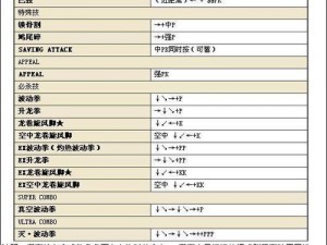 街头霸王4键盘双人游戏设置全攻略：掌握技巧，轻松享受对战乐趣