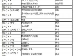 骑马征战之路：解析《骑马与砍杀：火与剑》野战攻略秘籍