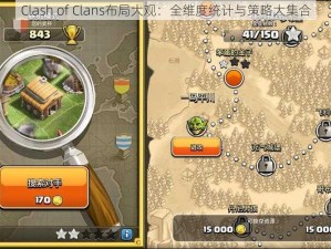 Clash of Clans布局大观：全维度统计与策略大集合