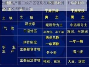 亚洲一线产区二线产区区别在哪里—亚洲一线产区和二线产区的区别在哪里？