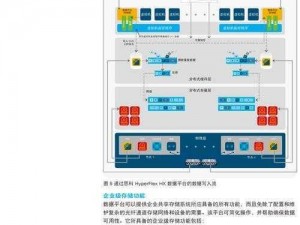 三位一体2驱动空间不足解决方案：全面优化与扩展存储空间的方法