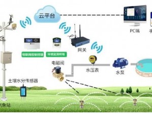 优质 JY 灌溉系统游，智能高效，环保省水