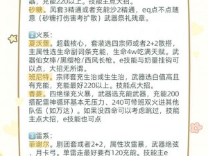 关于神魔圣域挑战玩法一览：奇幻冒险之旅揭秘与探索