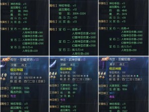 魔域武器幻魂,魔域武器幻魂：打造无敌神器之路