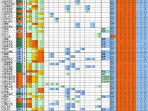 三国志12威力加强版：详解AdjustParam参数设置及功能特性