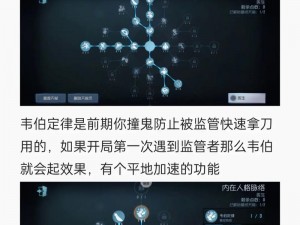 第五人格游戏攻略：医生角色实战指南及高效操作技巧解析