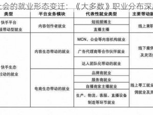 当今社会的就业形态变迁：《大多数》职业分布深度解析