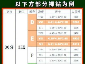 钻石璀璨：全面解析钻石计划攻略指南