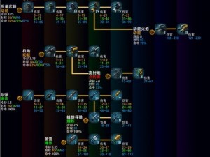 群星新手攻略：群星游戏基础玩法教程与探索指南